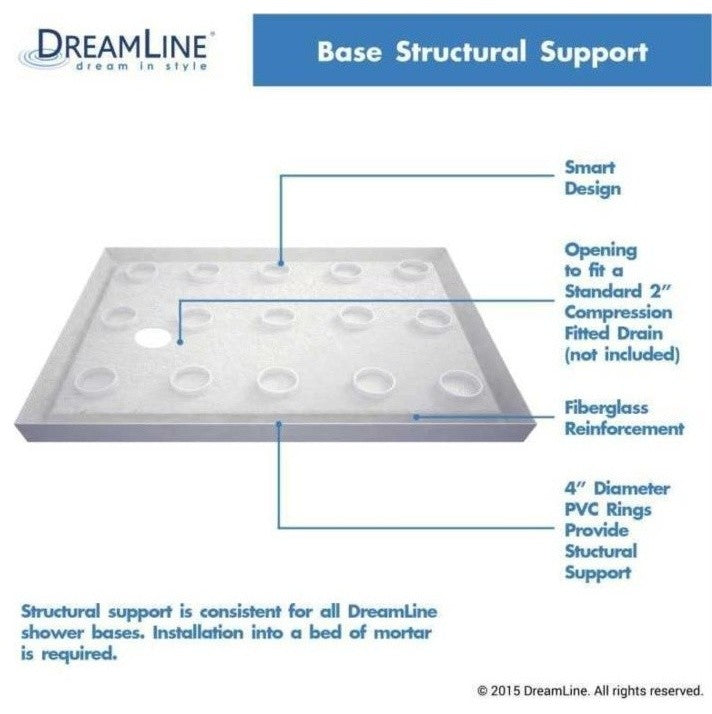DreamLine SlimLine Single Threshold Shower Base, DLT-1134602-22, Biscuit