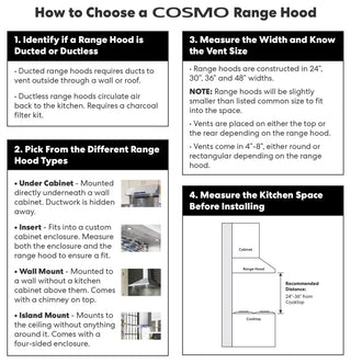 Wall Mount Range Hood with Permanent Filters, LED Lights, 30", Ducted