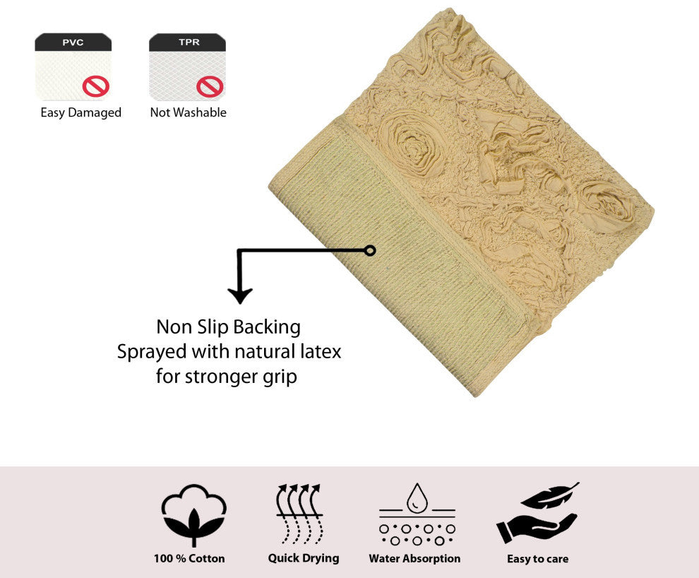 Modesto Bath Rug Bath Rugs Set, 17x24 Rectangle, Yellow