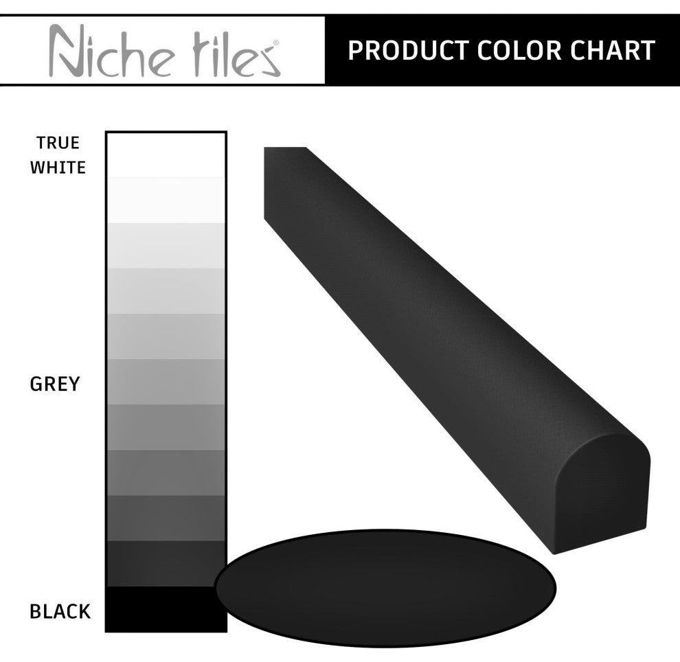Trendy Iron Black 0.75" x 12" Matte Metal High Pencil Liner Wall Tile (Set of 5)