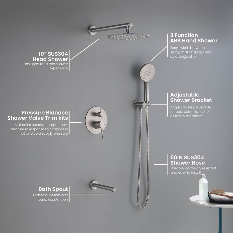 Circular Pressure 3-Function Shower System, Rough-In Valve, Brushed Nickel