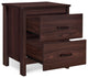 Titeca Contemporary 3 Piece Dresser and Nightstand Set, Wenge