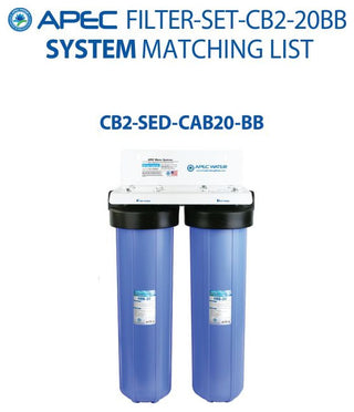 APEC 20" Sediment Carbon Replacement Filter Set for Big Blue Whole House System