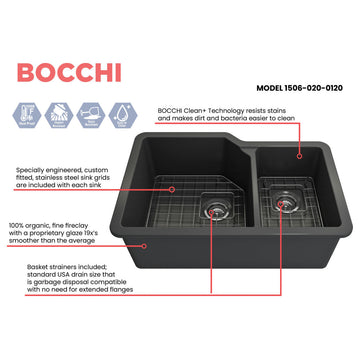 Sotto Dual-Mount Fireclay 33" 60/40 Double Bowl Kitchen Sink in Matte Dark Gray