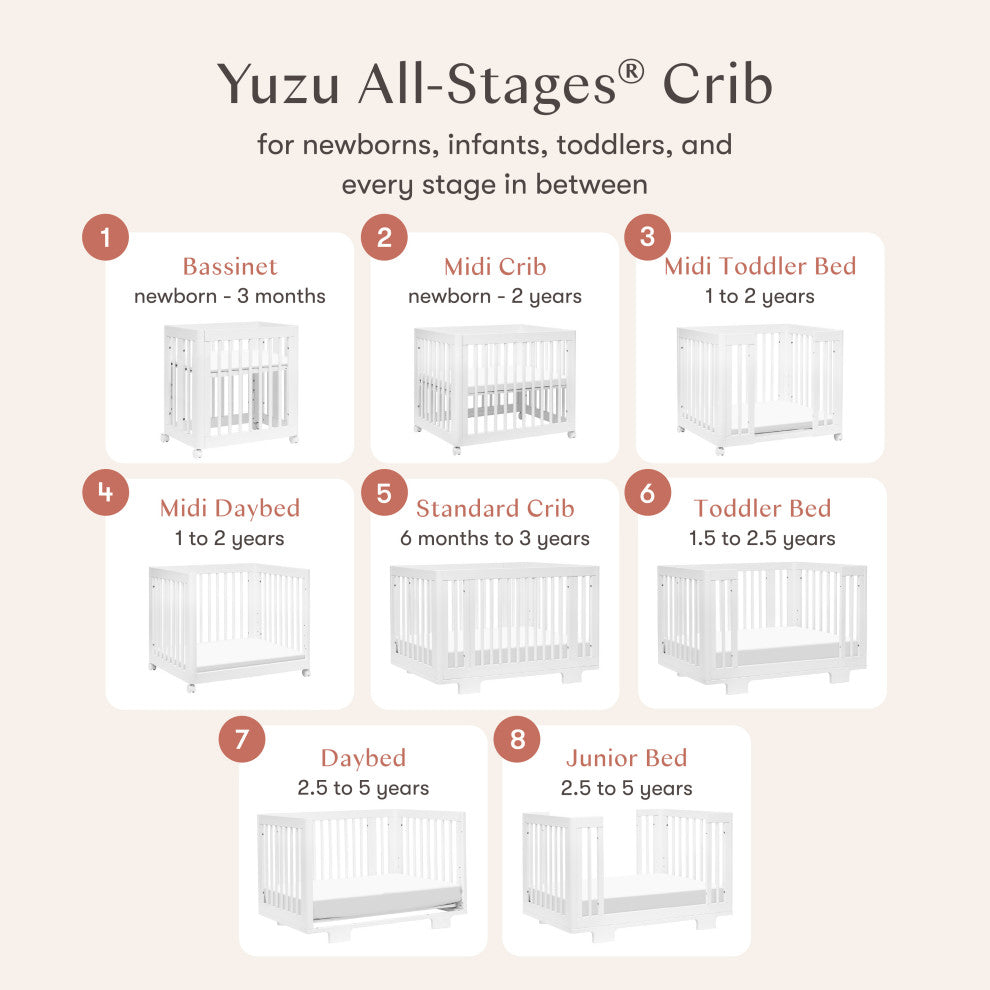 Yuzu 8-in-1 Convertible Crib With All-Stages Conversion Kits, White