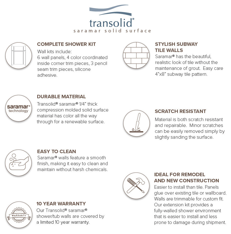 Transolid SaraMar 48"x36"x96" 6-Piece Shower Wall Kit with Extension, White
