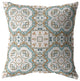 18 Blue Orange Mandala Indoor Outdoor Zippered Throw Pillow