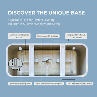 69" Freestanding Acrylic Bathtub in Glossy White