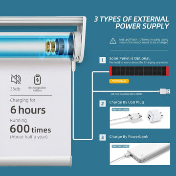 White Motorized Blackout Roller Shades