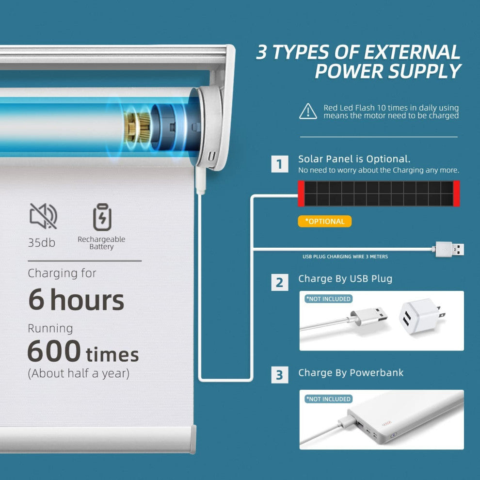 White Motorized Blackout Roller Shades