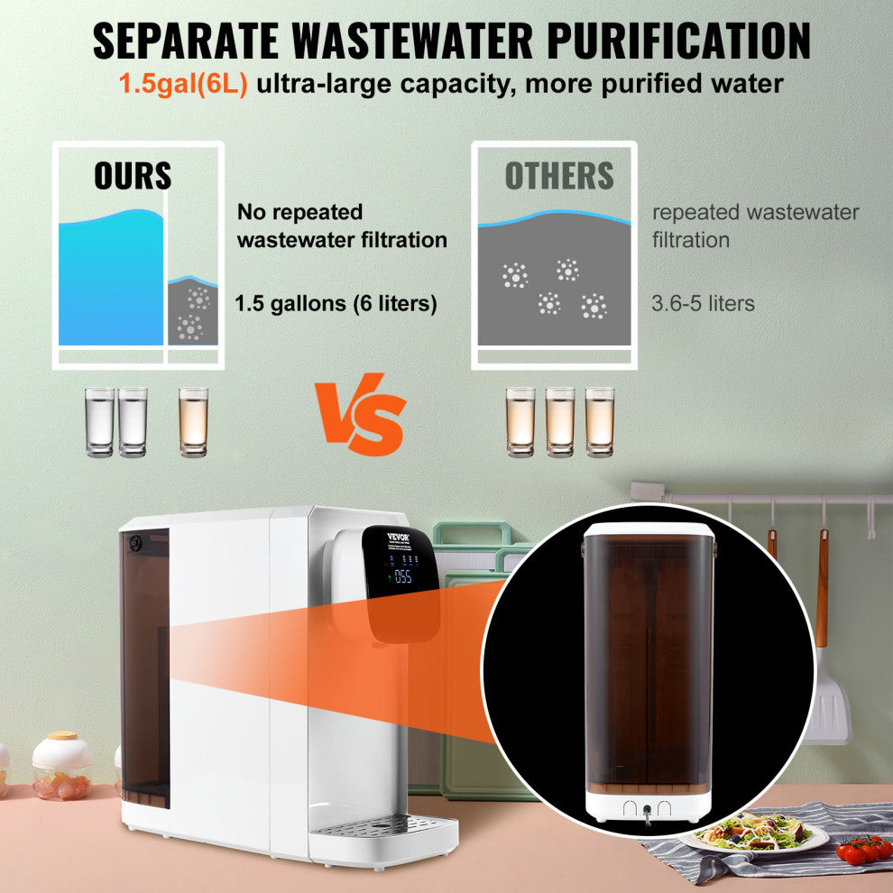 VEVOR Reverse Osmosis System Countertop Water Filter 5-Stage Purification Home