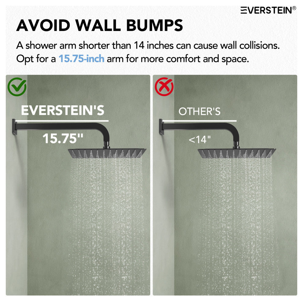Dual Heads 12" Rain Shower System With 3 Way Thermostatic Faucet,Body Jets, Matte Black