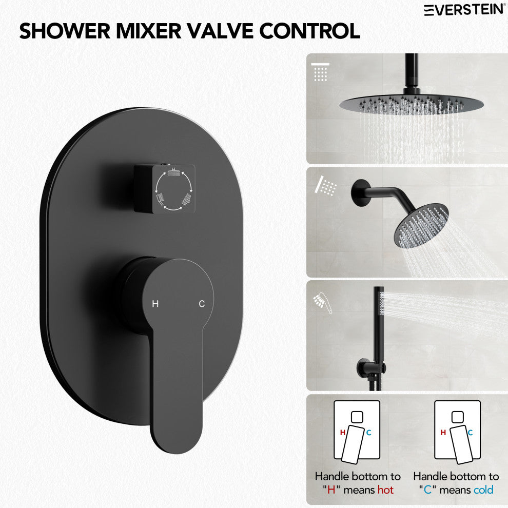 Dual Heads 10" & 6" Rainfall Shower Facuet With Handheld Shower, Matte Black