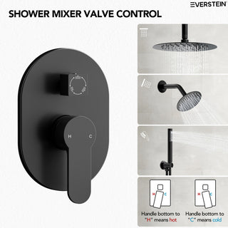 Dual Heads 10" & 6" Rainfall Shower Faucet with Handheld Shower, Matte Black
