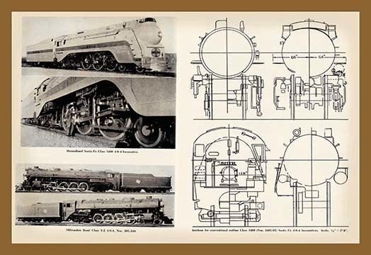 Sante Fe and Milwaukee Railroad- Fine Art Giclee Print 24" x 36"