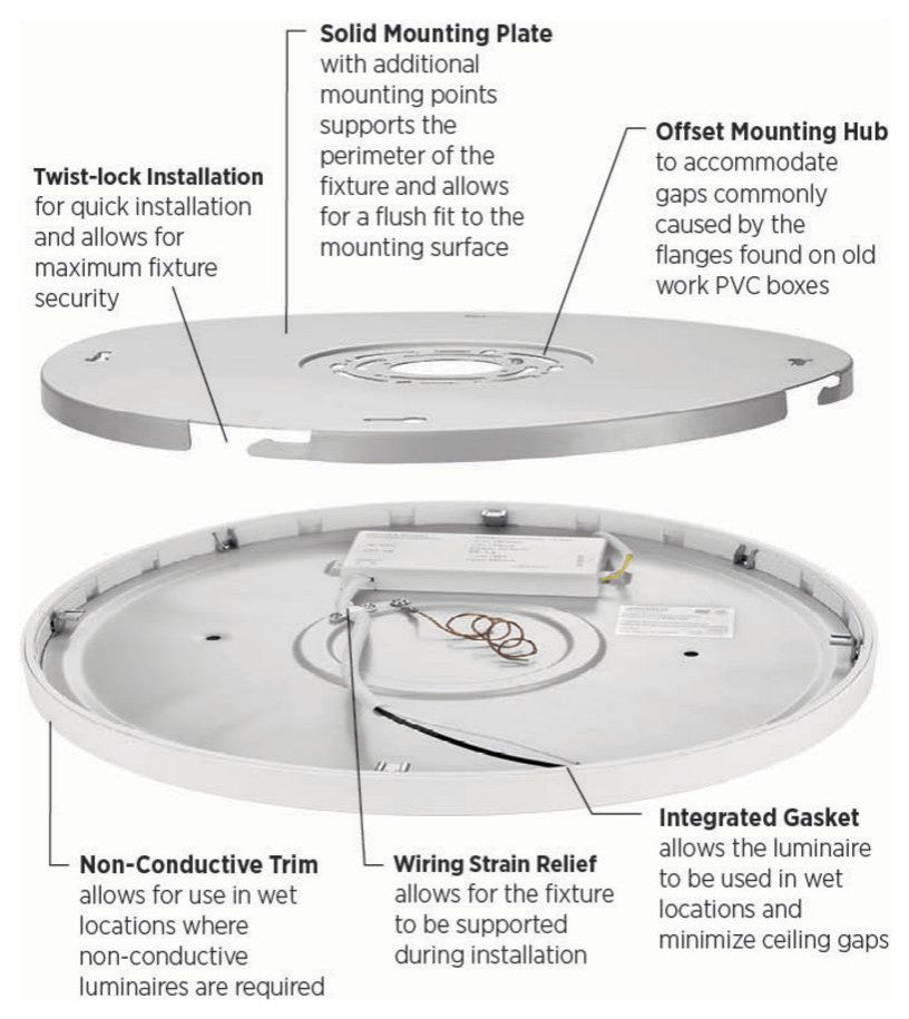 Everlume Collection 14" Edgelit LED Flush Mount Light