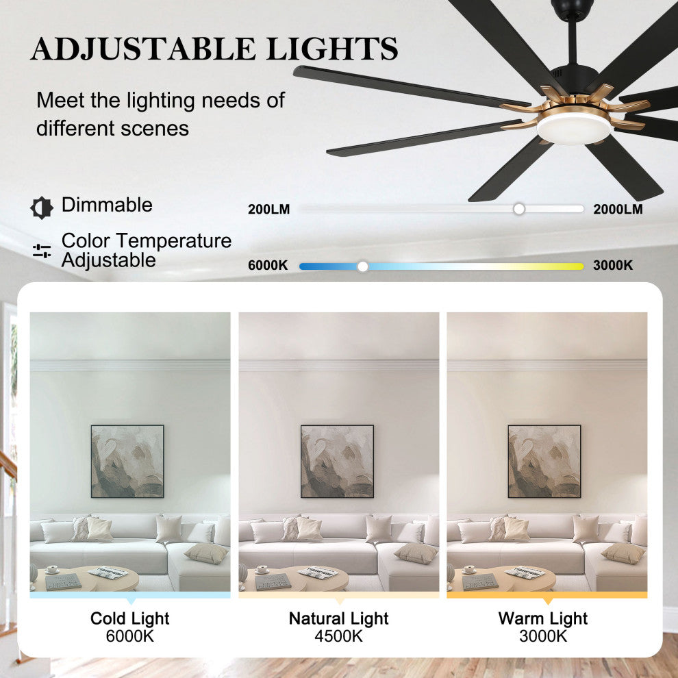 Large 72" Modern 8 Wood Blades Ceiling Fan w Dimmable LED Light Kit , Black