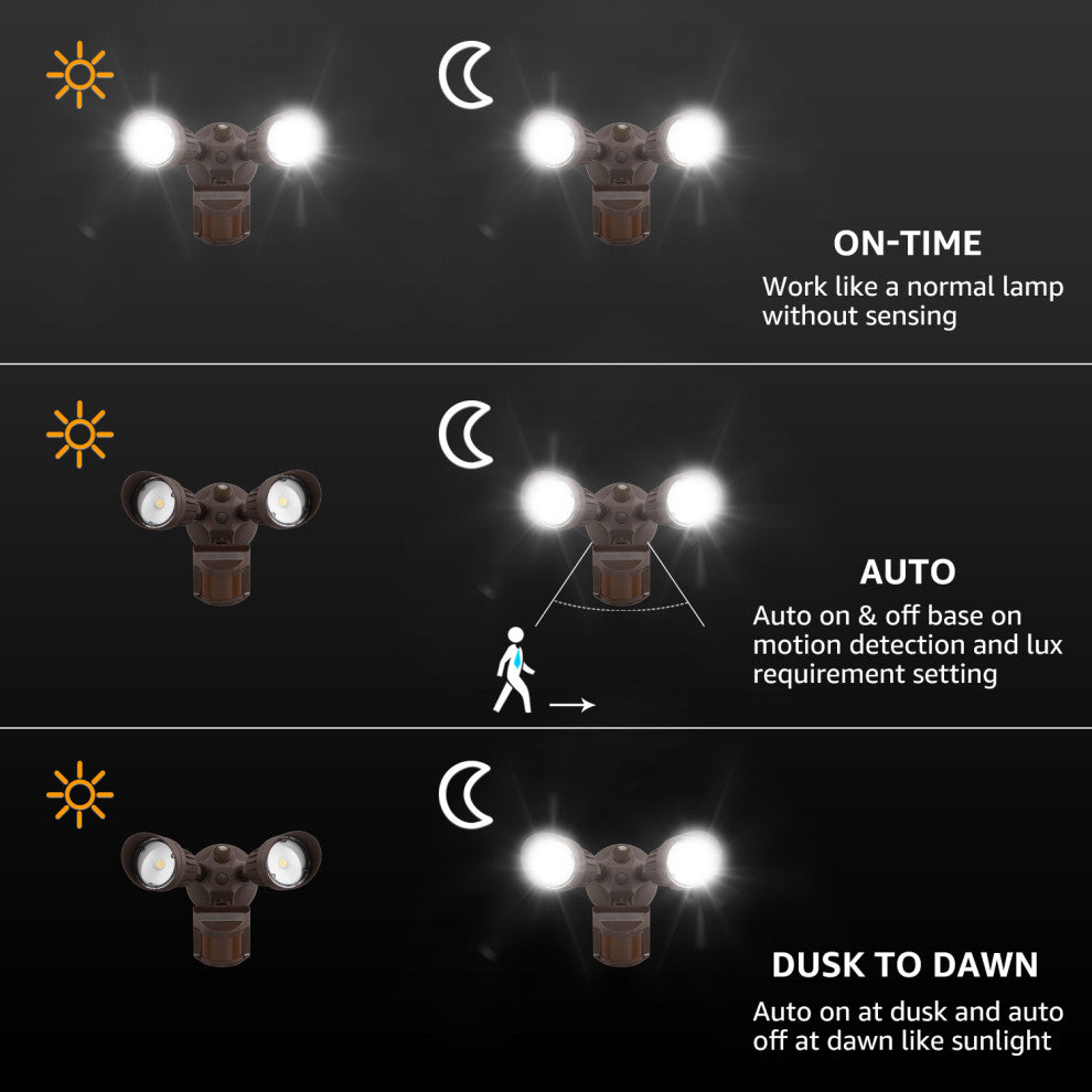 LEONLITE LED Security Light, 5000K Daylight, Bronze