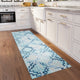 Indoor/Outdoor Sedona SN15 Skydust Machine Washable 2'3" x 7'6" Runner Rug