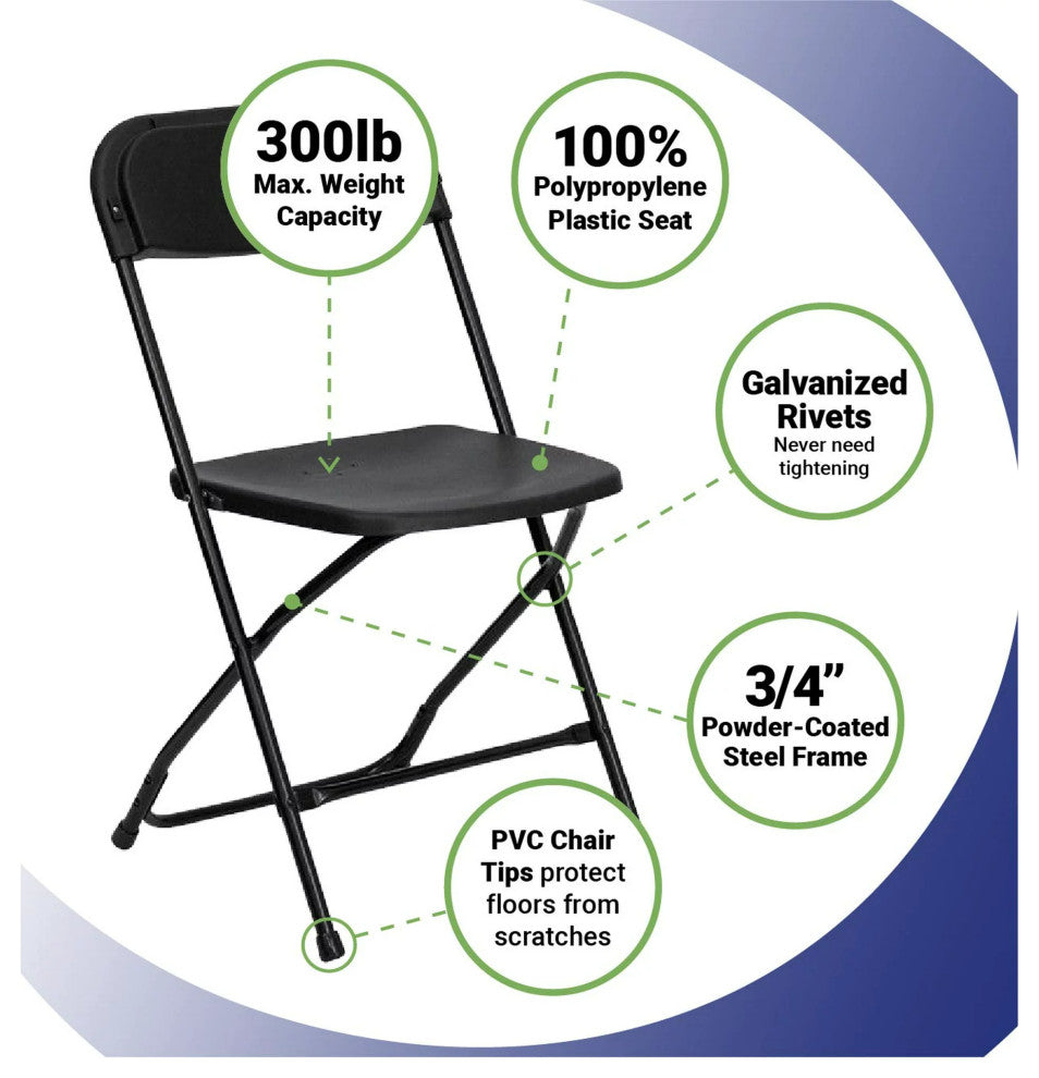 10 Pack Folding Chair, Coated Metal Frame With Plastic Seat & Open Back, Black