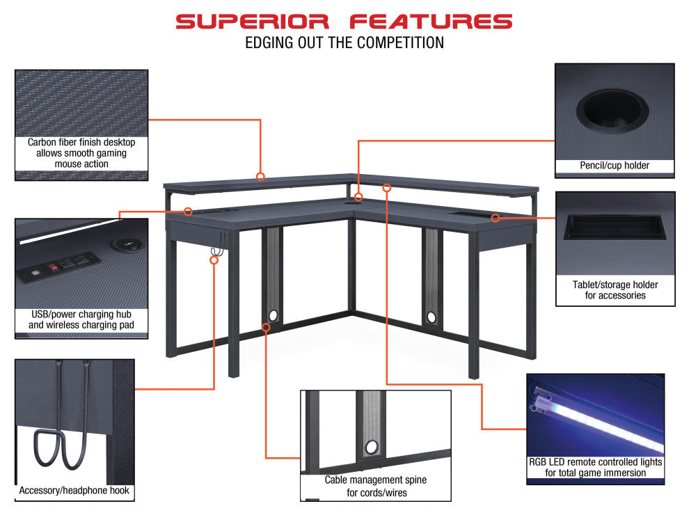 Loadout L-Shape Gaming Desk