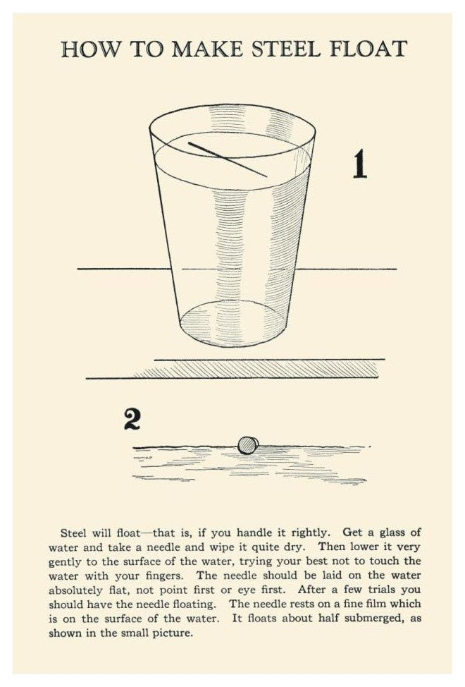 "How to Make Steel Float" Digital Paper Print by Retromagic, 22"x32"