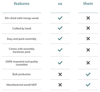 Dottie Sideboard, Natural