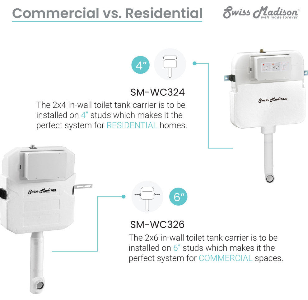St. Tropez Back to Wall Toilet Bowl, Concealed Tank Not Included, Sm-Wt514mb