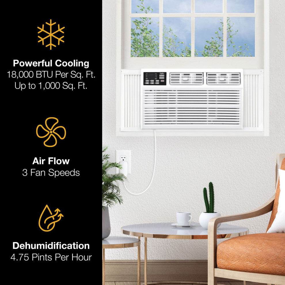 Energy Star 18,000 BTU 230V Window-Mounted Air Conditioner With Remote Control