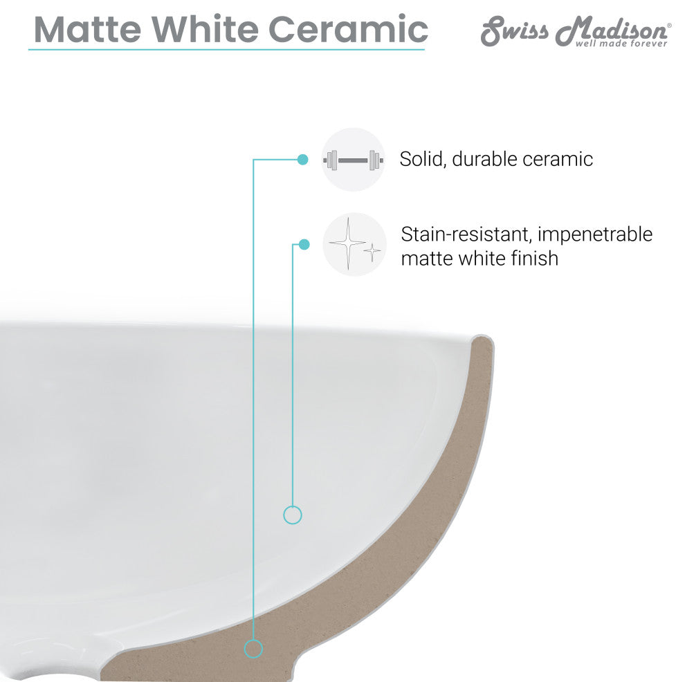 Monaco Round Vessel Sink, Matte White