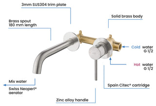 Circular Single Handle Wall Mounted Bathroom Sink Faucet, Brushed Nickel