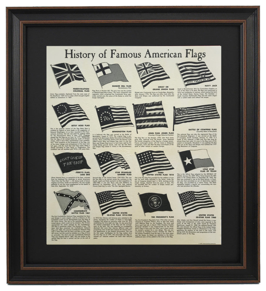 Framed History of Famous American Flags