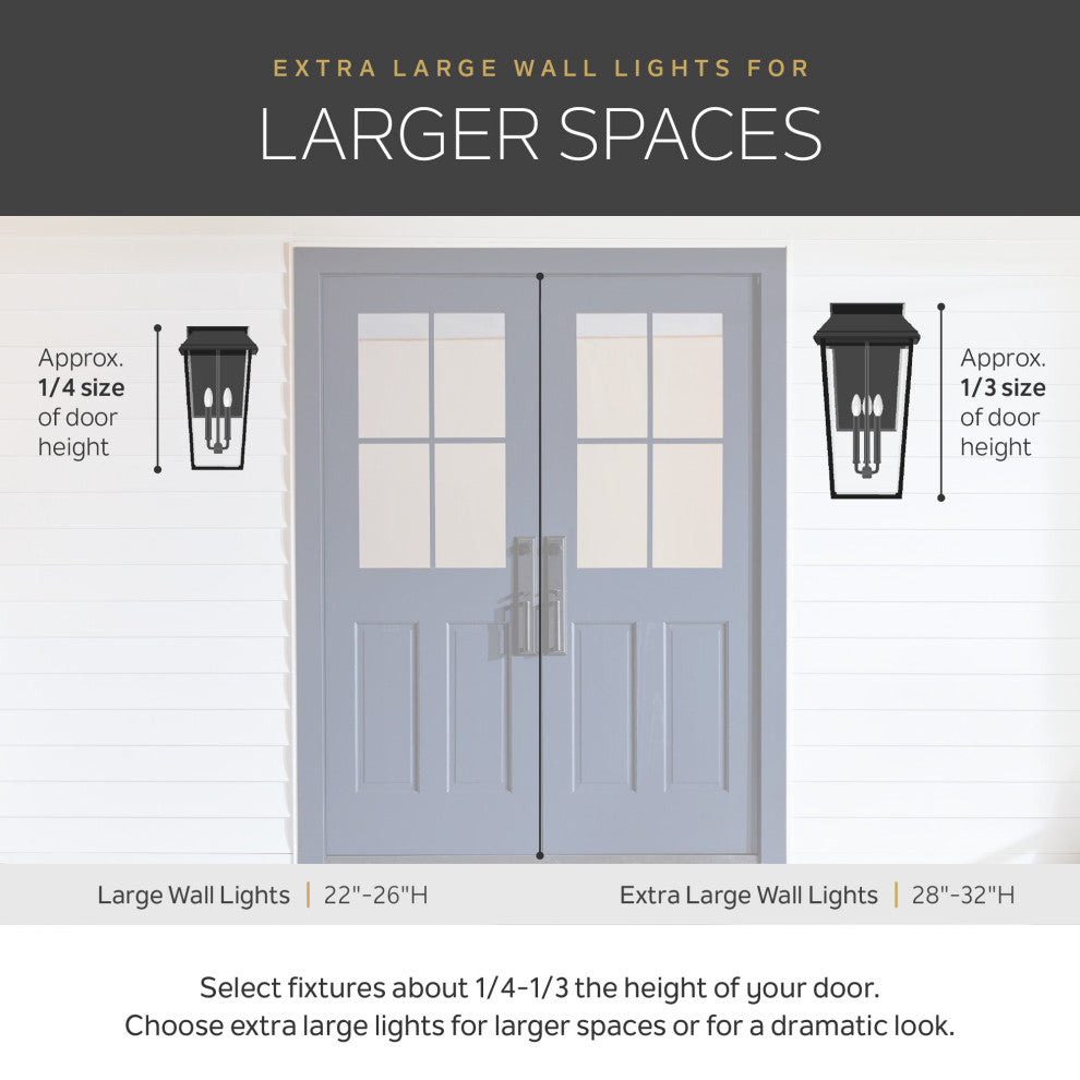 Outdoor Post Mount 1-Light