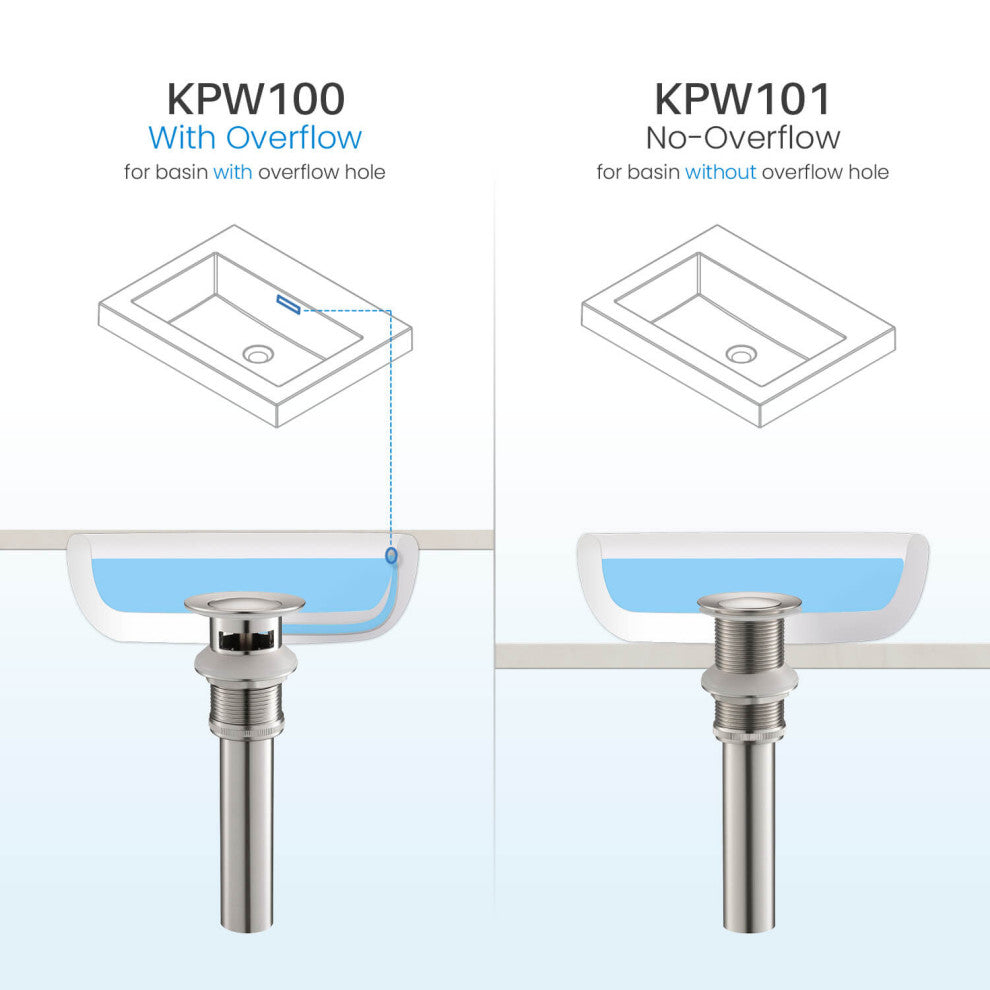 Pop-Up Drain Stopper Without Overflow, Brush Nickel