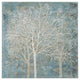 Uttermost Muted Silhouette Canvas Art