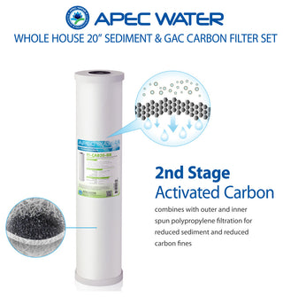 APEC 20" Sediment Carbon Replacement Filter Set for Big Blue Whole House System