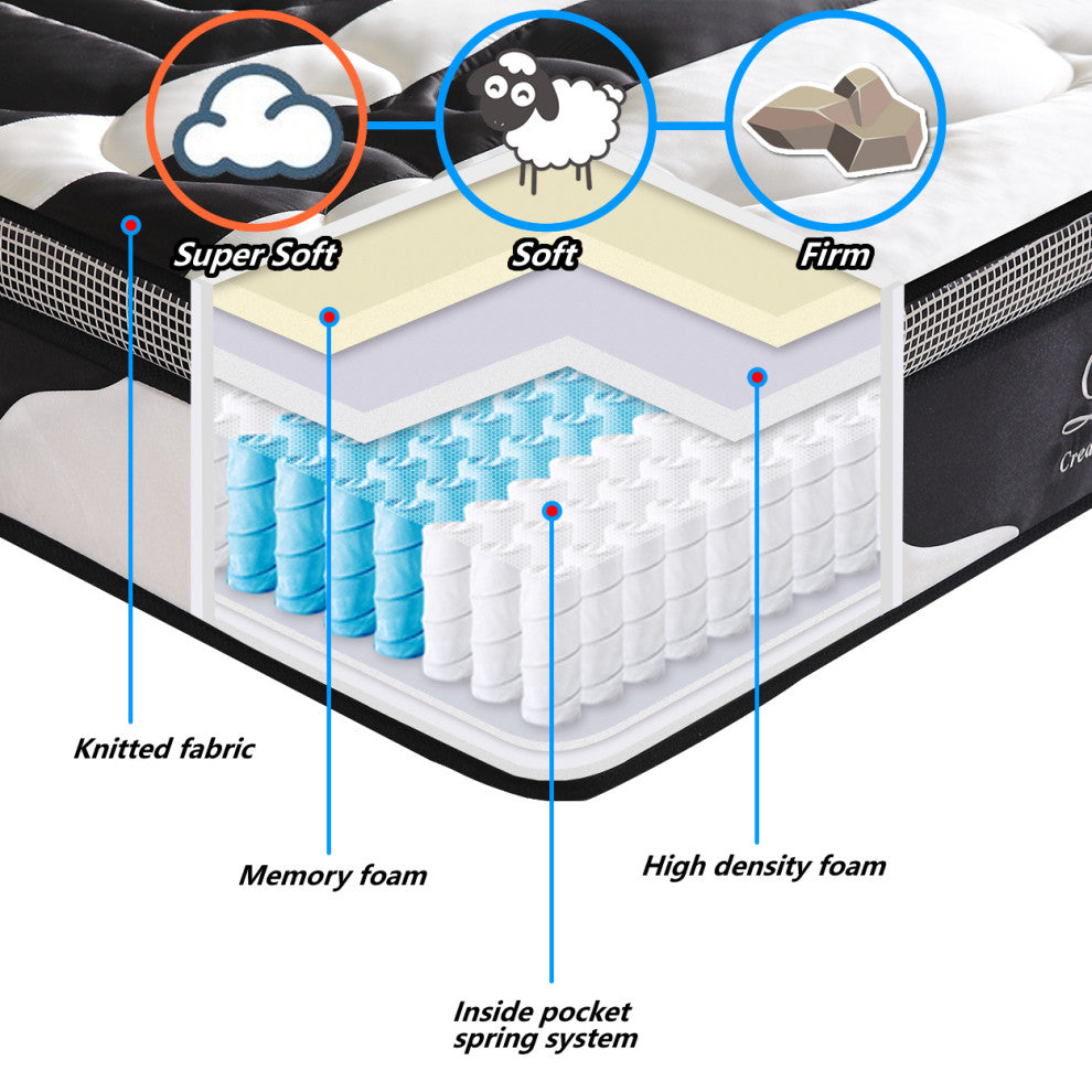12"? Medium Euro Top Memory Foam Hybrid Pocket Spring Mattress, Queen