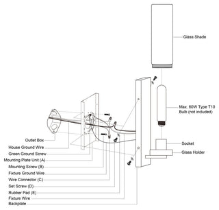 Vaxcel Lighting T0719 Grantley 13" Tall Wall Sconce - Matte Black