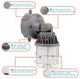 1 Pack industrial light fixture Gray led fixtures Aluminum wall lantern lights