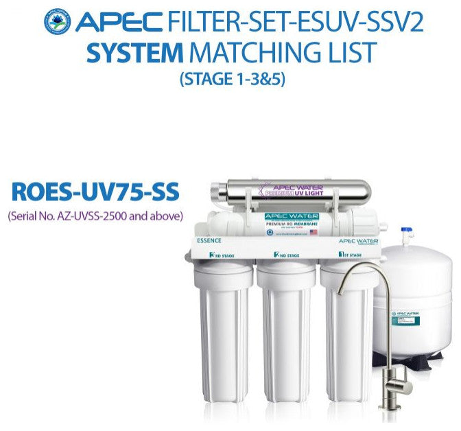 APEC Pre-Filter Set for Essence UV RO System ROES-UV75-SS (Stage 1-3 and 5)