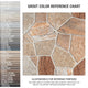 Leticia Beige Ceramic Floor and Wall Tile
