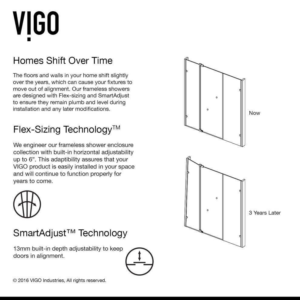 VIGO Pirouette 48" to 54" W x 72" H Frameless Pivot Shower Door, Brushed Nickel, Clear Glass