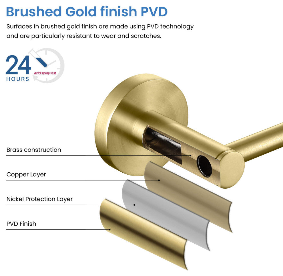 Circular 5-Piece Bathroom Hardware Set, Brushed Gold