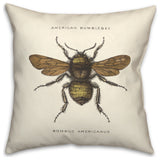 Vintage Bumblebee Diagram 18x18 Spun Poly Pillow