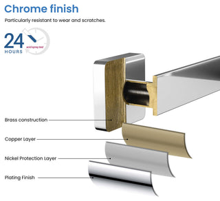 Blaze Bathroom Toilet Paper Holder, Chrome