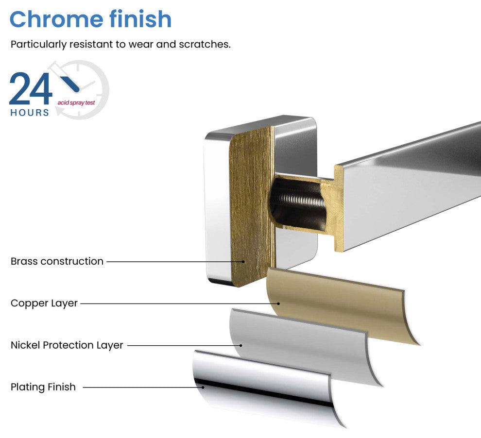 Blaze Bathroom Toilet Paper Holder, Chrome