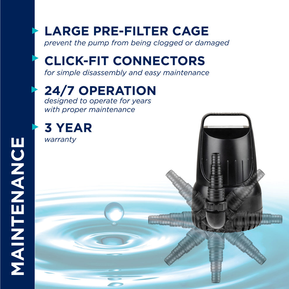 Hurricane Pump 4100 GPH With 33-Foot Cord