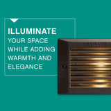 Hinkley Line Voltage Deck Led Led Step Light 120V, Bronze