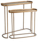 Ziva Console Tables, Set of 2