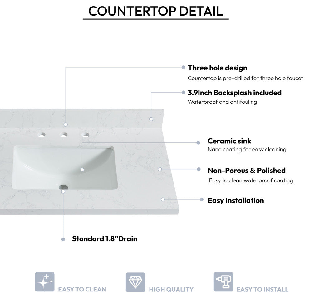 Jaen Composite Stone Vanity Top With Ceramic Sink, Grain White, 37"